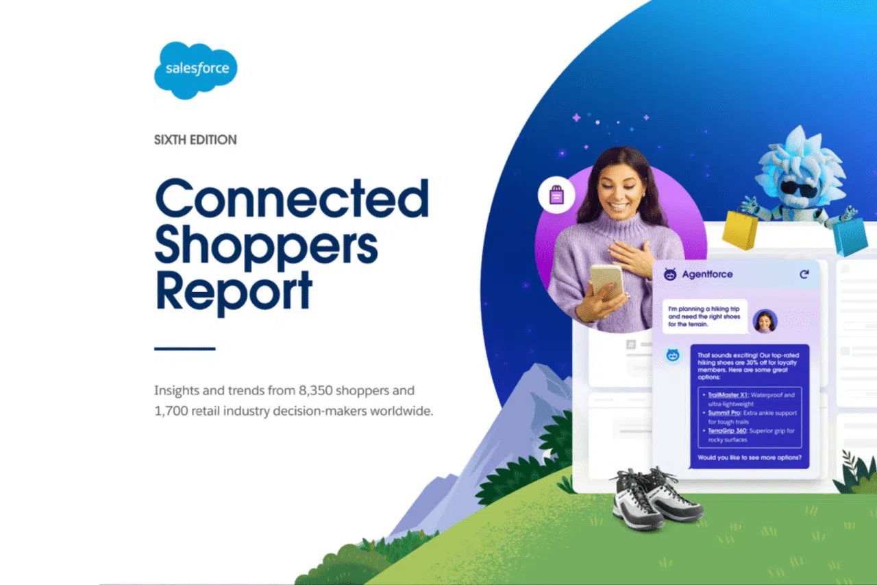 Cover of Salesforce's Sixth Edition Connected Shoppers Report, featuring a smiling woman interacting with a mobile phone and an AI assistant interface recommending hiking shoes. The image also includes Salesforce's mascot and a headline noting insights from 8,350 shoppers and 1,700 retail decision-makers worldwide